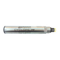 Turner Cyclops 7F User Manual