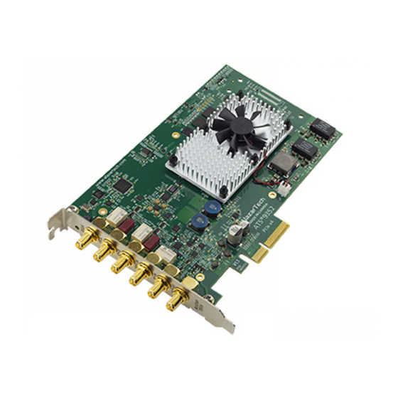 AlazarTech ATS9353 User Manual