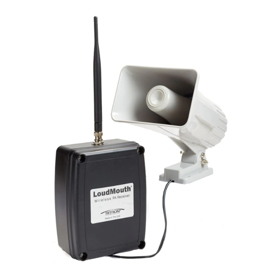 Ritron LoudMouth RIT-LM-600Analog User Manual