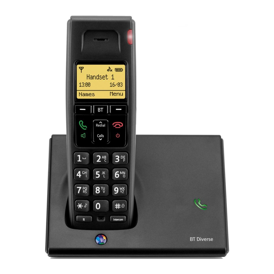 SW Comms Diverse 7110 - Cordless Handset Quick Guide
