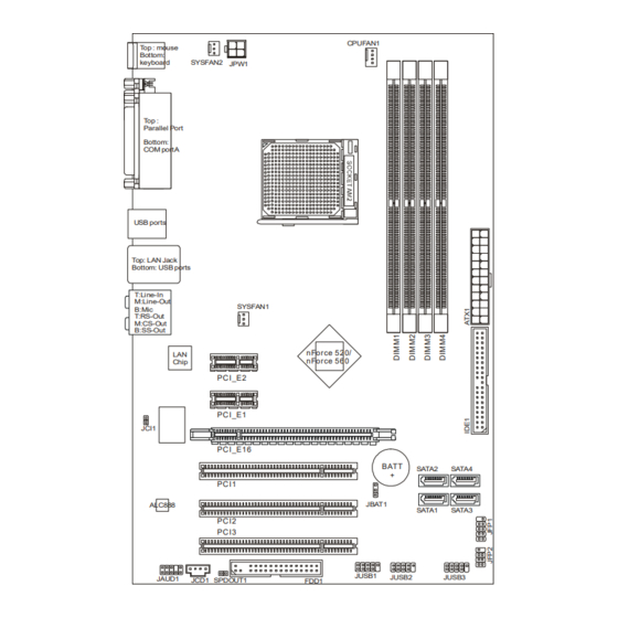 MSI K9N Neo V2 Series User Manual