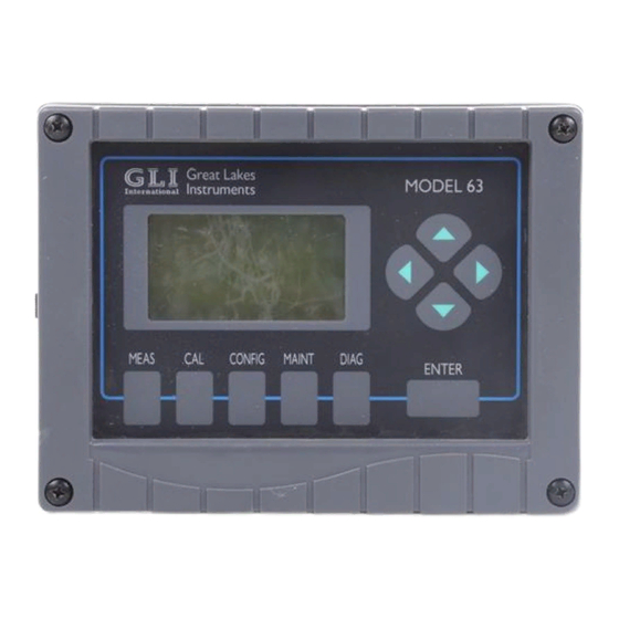 GLI P63 Operating Instructions Manual
