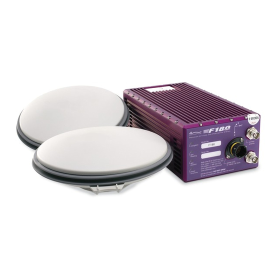 CodaOctopus F180 Quick Start Manual