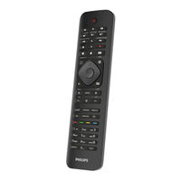 Philips SRP4000/10 User Manual