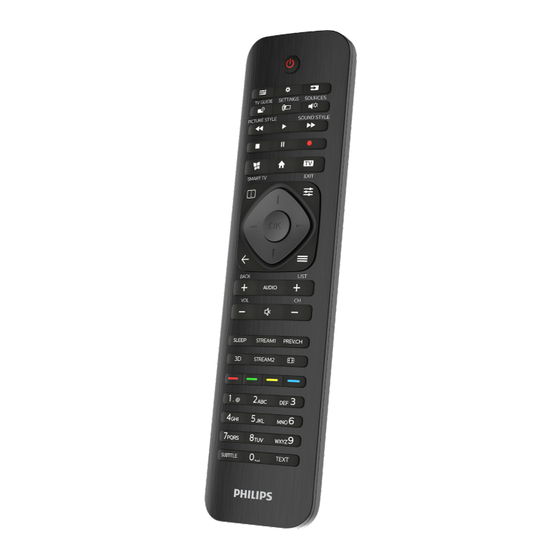 Philips SRP4000 User Manual