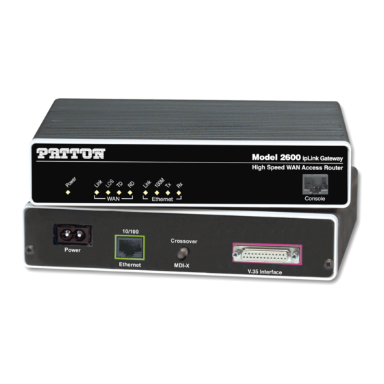 Patton IPLink 2603 Series User Manual