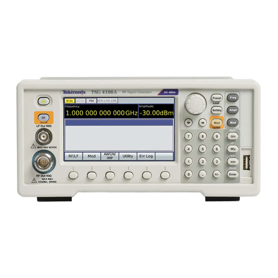 Tektronix TSG4102A User Manual