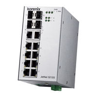 Korenix JetNet 3212G-2C2F User Manual