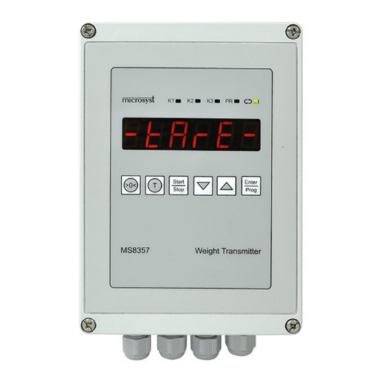 User Manuals: microSYST MS8357 Batching Controller