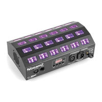 Beamz BUV463 LED UV Instruction Manual