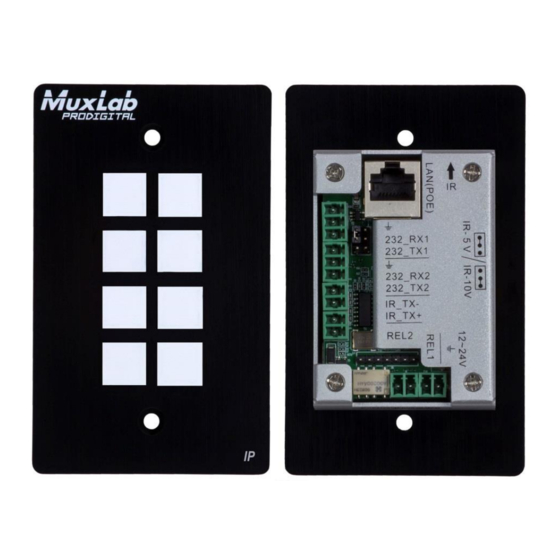 MuxLab 500816-IP-V2 Installation And Operation Manual