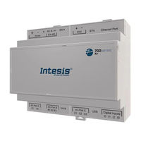 HMS Networks Intesis IN775FGL00XO000 User Manual