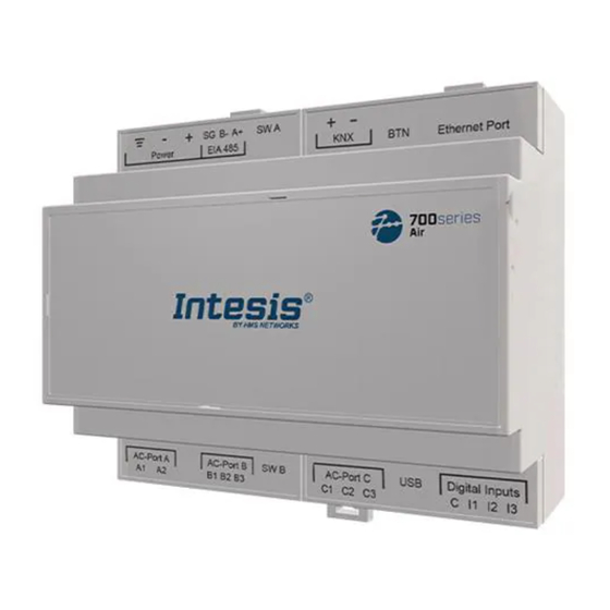 HMS Networks Intesis IN775FGL00XO000 Manuals