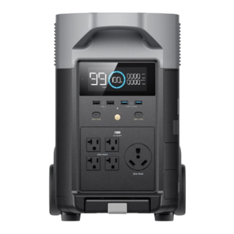 EcoFlow DELTA Pro Manual
