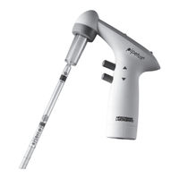 Hirschmann Pipetus Instruction Manual