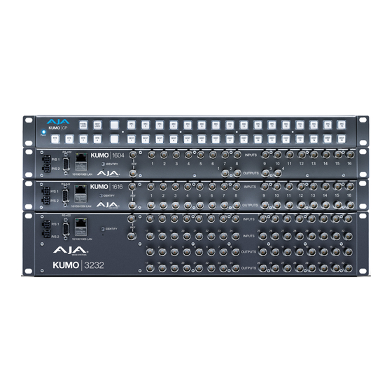 AJA KUMO 3232 Installation And Operation Manual