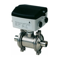 Danfoss MAGFLO MAG 3100 Handbook
