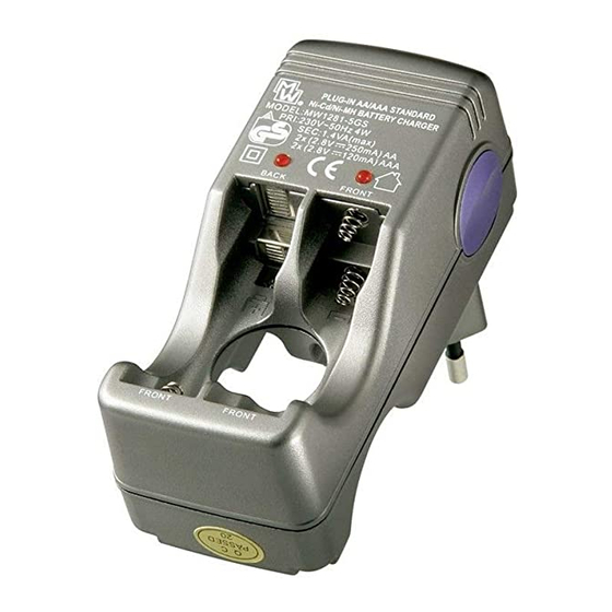 Goobay MW 1281 Quick Start Manual