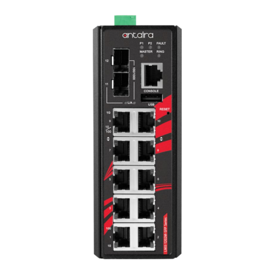 ANTAIRA LMX-1202M-SFP Series User Manual