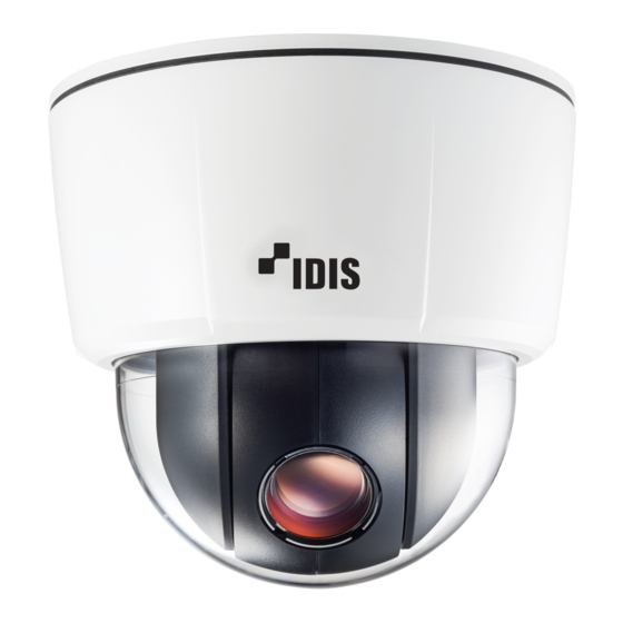 Idis DC-S1283FX Operation Manual