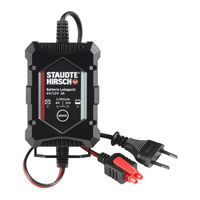 Staudte Hirsch 331700 Instruction Manual