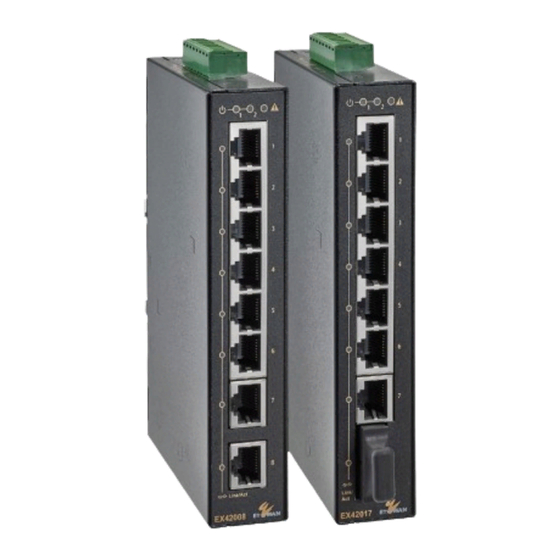 EtherWAN EX42008 Series Installation Manual