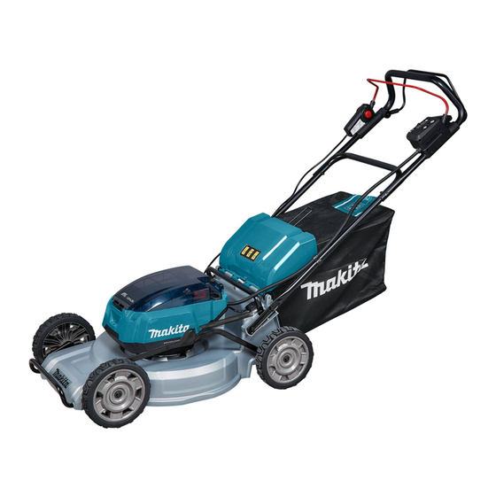 Makita DLM537 Instruction Manual