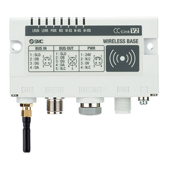 SMC Networks EXW1-BENAC1 Operation Manual