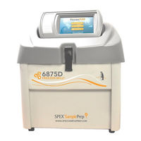 SPEX SamplePrep 6875D-115 Operating Manual