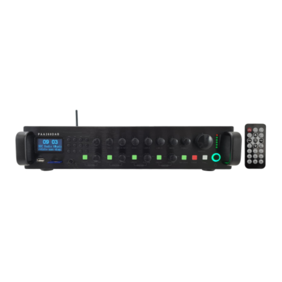 GLEMM AA 360DAB Manuals