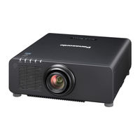 Panasonic PT-RZ870LBEJ Operating Instructions Manual