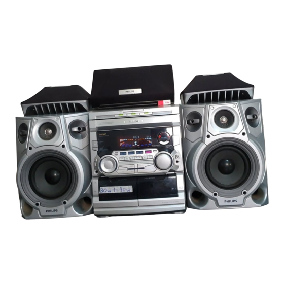 Philips FW768P Specifications