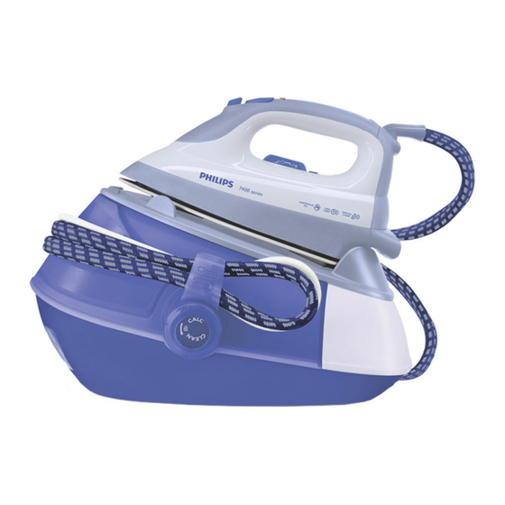 Philips GC7430 Service Manual