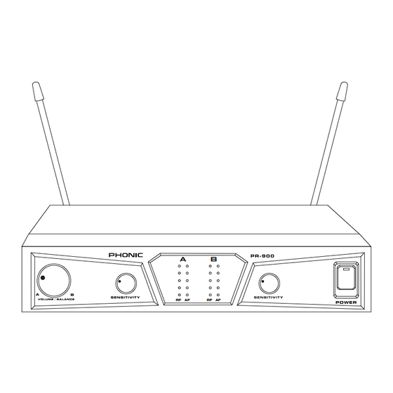 Phonic PR-800 User Manual