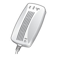 GEV FlammEx 003149 Manual