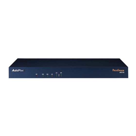 AddPac PassFinder AP2520 User Manual