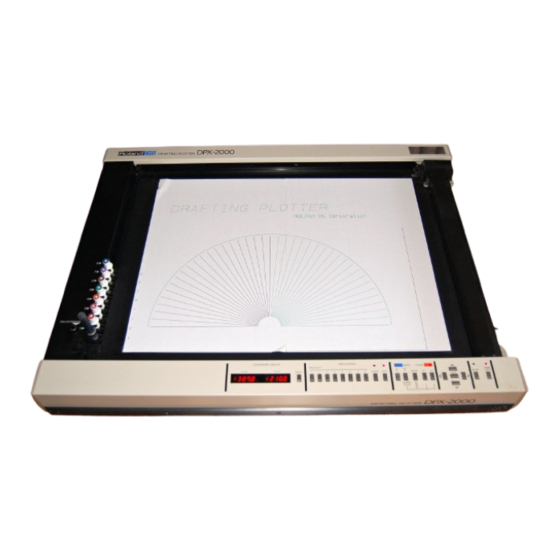 Roland DPX-2000 User Manual