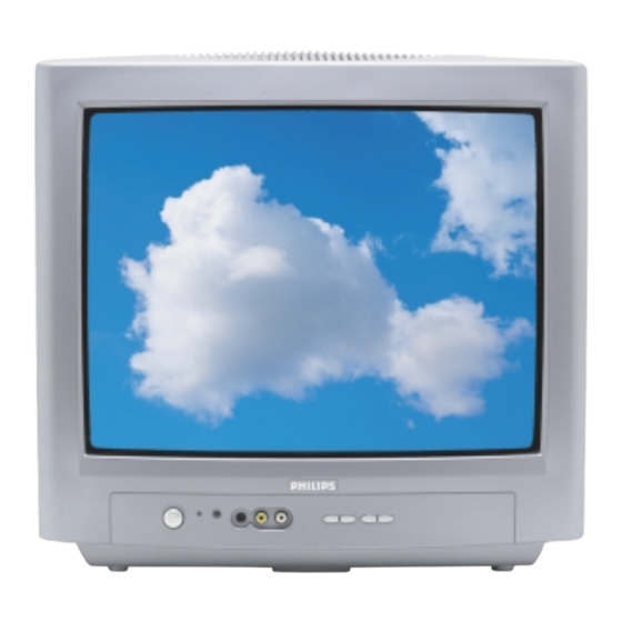 Philips AZ 1565 Specifications