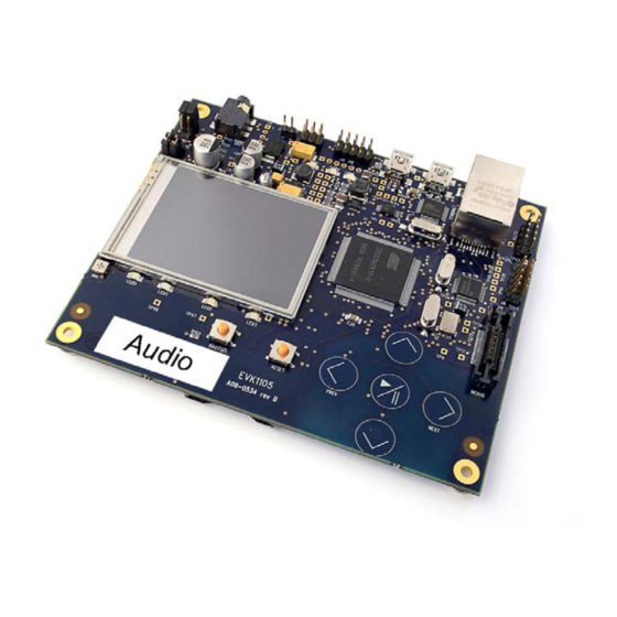 Atmel AVR32933 Getting Started Manual