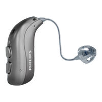 Philips HearLink miniRITE T R Series User Manual