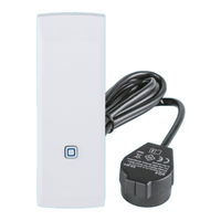 HomeMatic HmIP-ESI-IEC Installation And Operating Instructions Manual