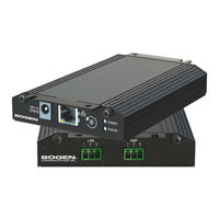 Bogen NYQUIST NQ-GA20P2 Configuration Manual