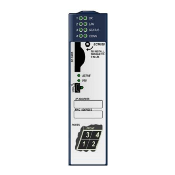 Emerson PACSystems RX3i IC695ECM850 Manuals