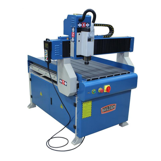 Baileigh WR-32 Operator's Manual