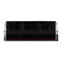 Altos BrainSphere R685 F5 User Manual