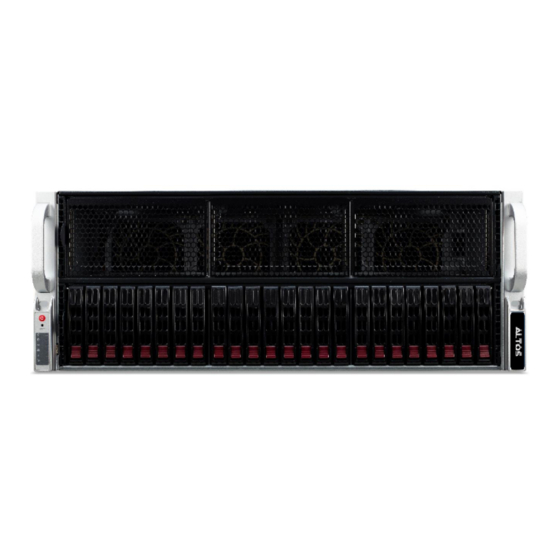 Altos BrainSphere R685 F5 User Manual