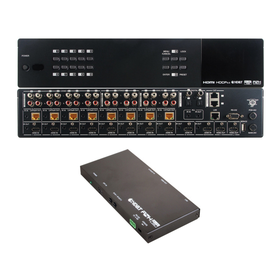 A-Neuvideo ANI-1082UHD Manuals