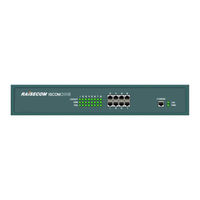 Raisecom ISCOM2008 User Manual