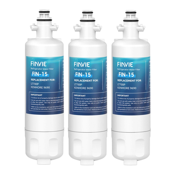 FINVIE FIN-15 User Manual