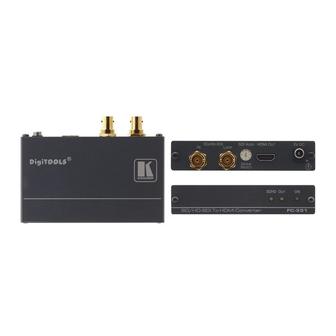 Kramer FC-1DGH User Manual